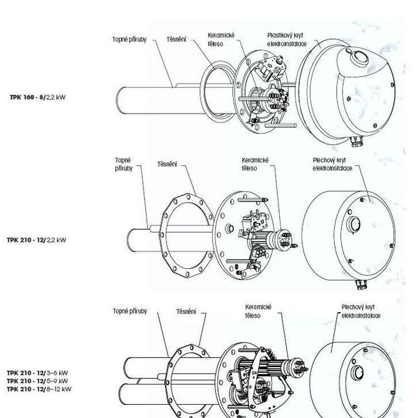 Dražice náhradný diel teleso TPK 168-8/2,2kW - ohrievače vody, akumulačné nádoby | MasMasaryk