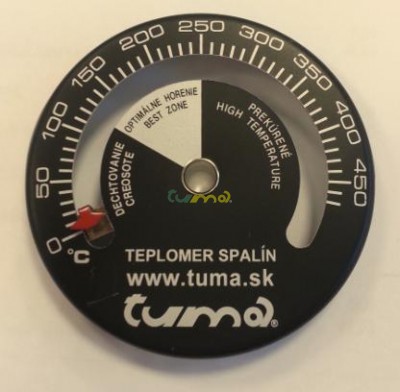 Magnetický teplomer spalín TUMA - meranie a regulácia | MasMasaryk