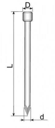 klince mosadz 1.2x20 kolárske /kg - klince | MasMasaryk